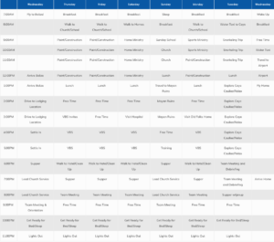 belize itinerary