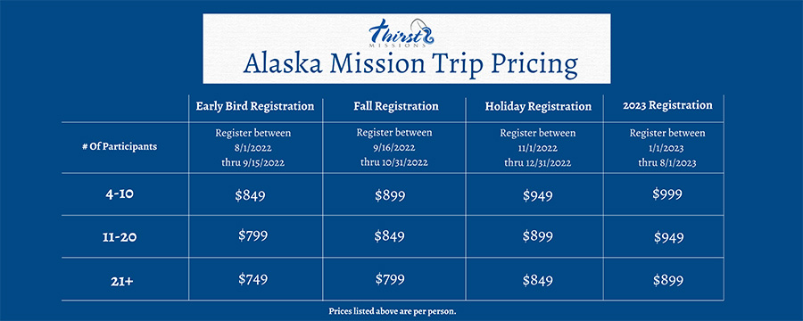 Alaska-Mission-Trip-Pricing---2023