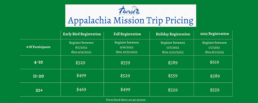 Appalachia-Mission-Trip-Pricing---2023