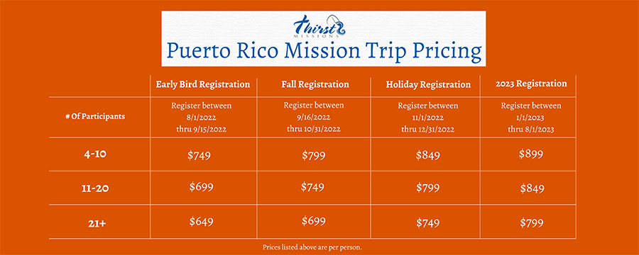 Puerto-Rico-Trip-Pricing---2023-(2)