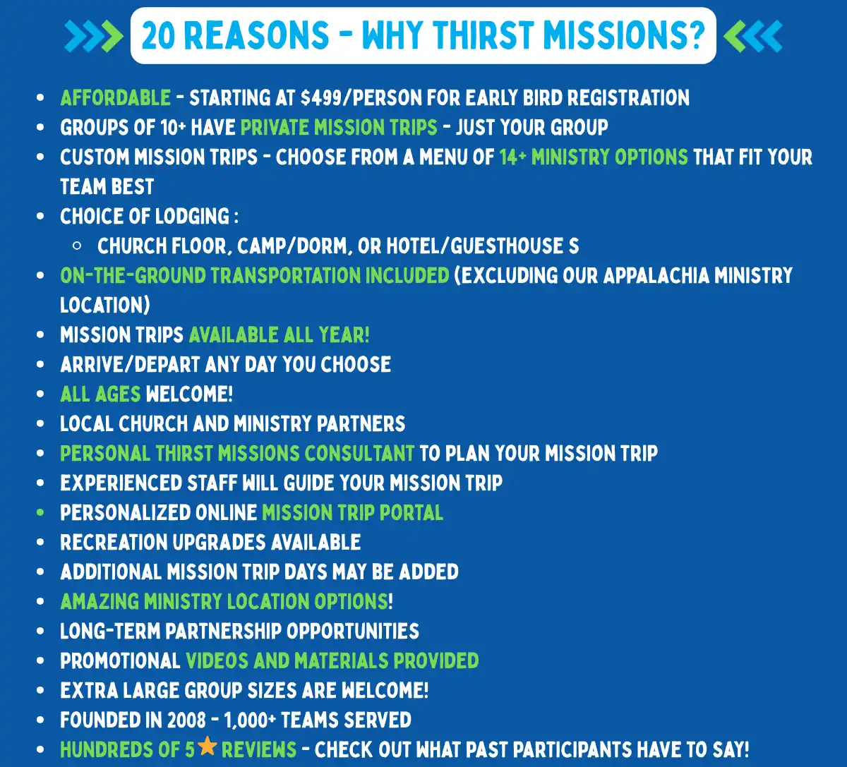 Why Thirst Missions