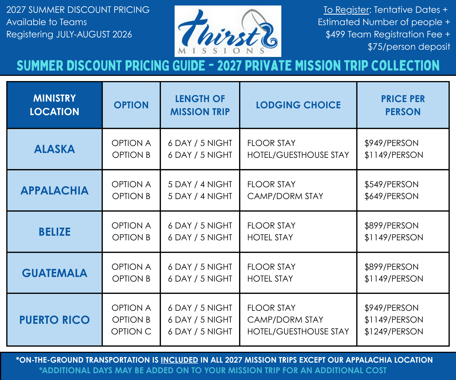 Updated 2027 Early Bird Pricing Guide