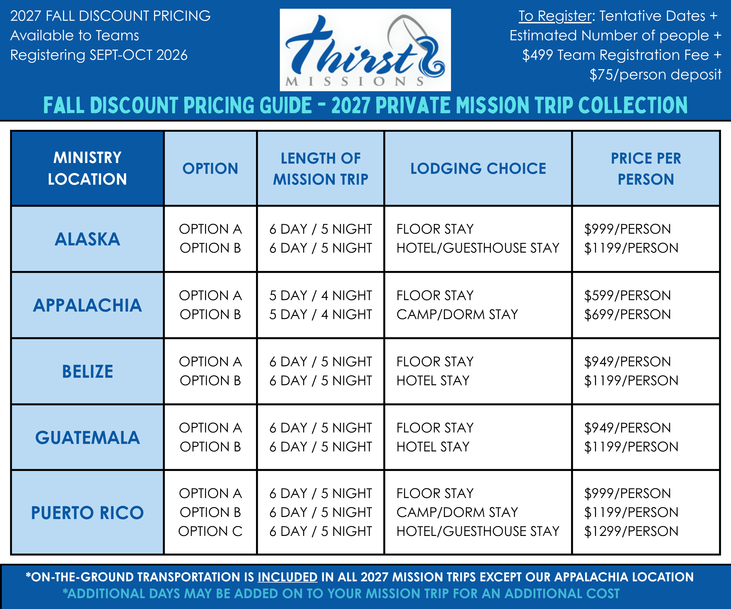 2027 Fall Discount Pricing - Private Mission Trip Collection