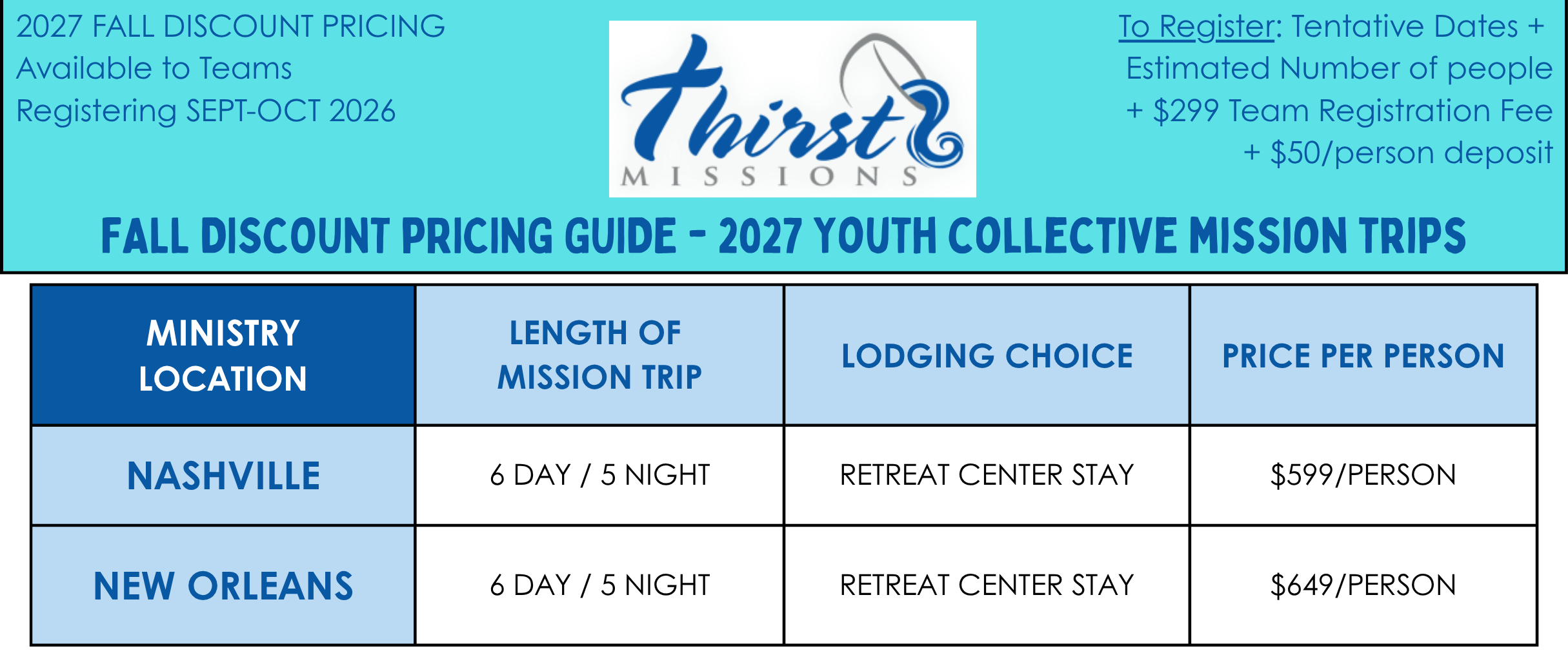 2027 Fall Discount Pricing - Youth Collective Mission Trips